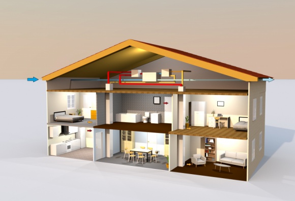 Rekuperator jako sposób na ochronę domu przed zanieczyszczeniami z zewnątrz Dom, LIFESTYLE - Aby ochronić siebie oraz swoich bliskich przed szkodliwymi czynnikami z zewnątrz, warto zastanowić się nad zastosowaniem w swoim domu systemu wentylacji, dzięki któremu powietrze w naszych czterech ścianach będzie zawsze czyste i świeże.