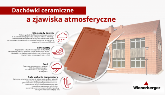 Dach do zadań specjalnych – jakie pokrycie zapewni nam bezpieczeństwo? Dom, LIFESTYLE - Dach to element budynku najbardziej wystawiony na działanie zjawisk atmosferycznych. Długotrwały i intensywny wpływ słońca, silne wiatry, śnieg, grad, deszcz i mróz – to czynniki, które bezpośrednio wpływają na wytrzymałość naszego dachu.